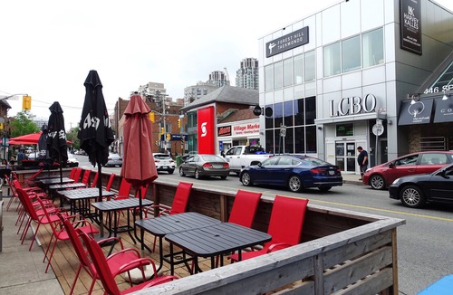 Forest Hill South Apartment | Toronto 1 bed 1bath condo with 1 parking near Casa Loma closer to subway